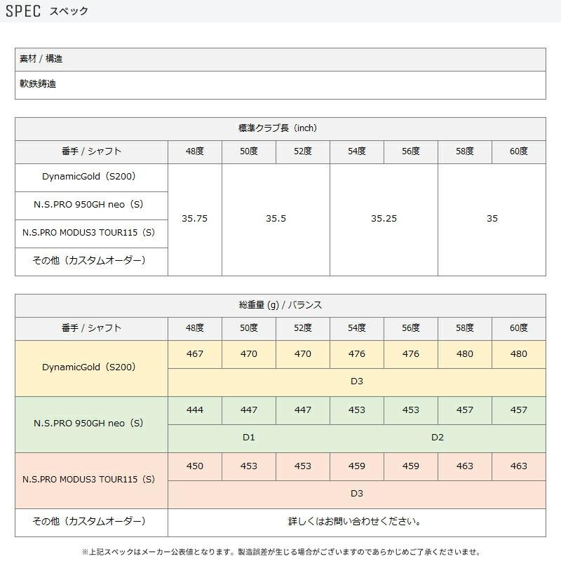 OPUS（Callaway） 【即納】 2本セットキャロウェイ オーパス ウェッジ