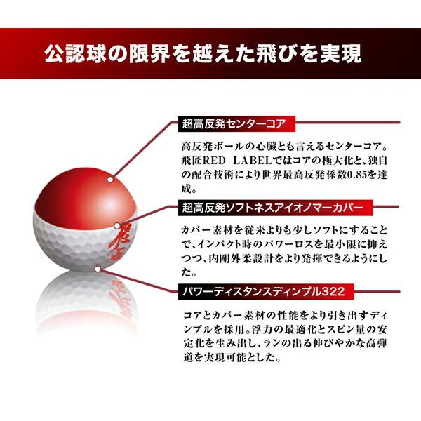 【新品】非公認 高反発ボール 飛匠 RED LABEL ホワイト 3 ダース ワークスゴルフ 【取寄】 3ダース 飛匠 極 レッドラベル ボール