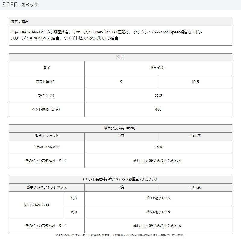 EZONE GT 【受注生産】ヨネックス タイプ S ドライバー 岩井明愛プロ