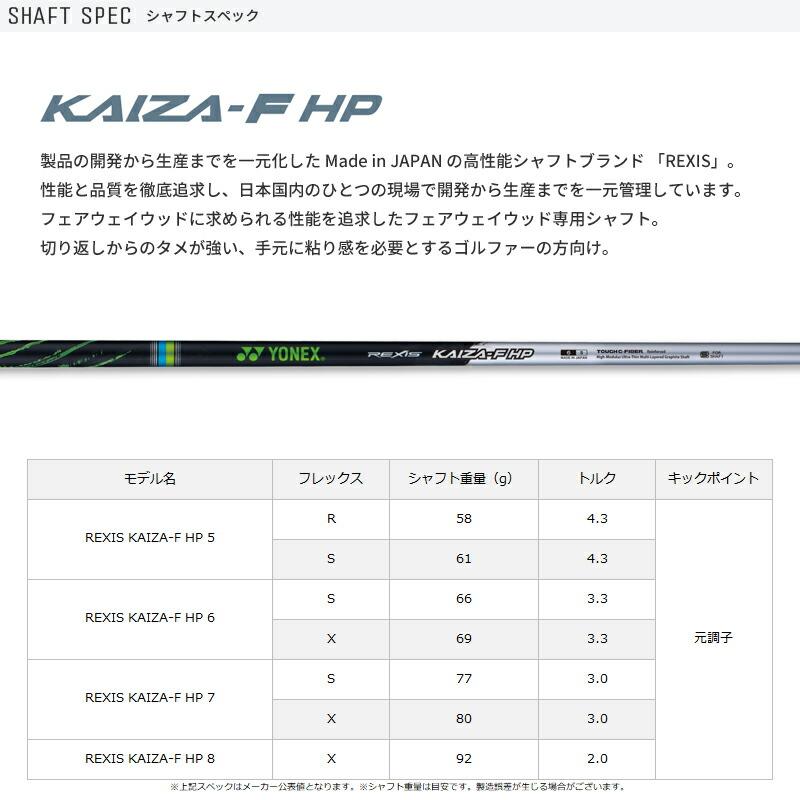 メーカー正規カスタムオーダー ヨネックス EZONE GT フェアウェイウッド 2024年モデル レクシス カイザ F HP シャフト装着仕様の画像