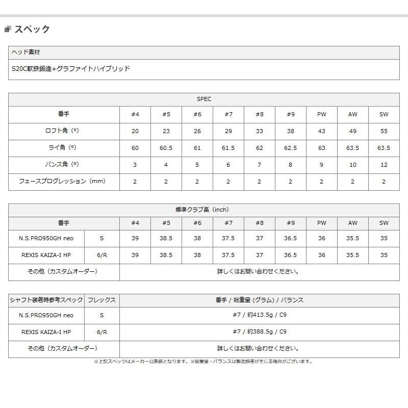 【カスタム】ヨネックス EZONE CB901 フォージドアイアン 5本セット (#6-#9,PW) (#6-#9,PW) REXIS KAIZA MASS (レクシス カイザ マス) シャフト装着仕様｜attractgolf｜02