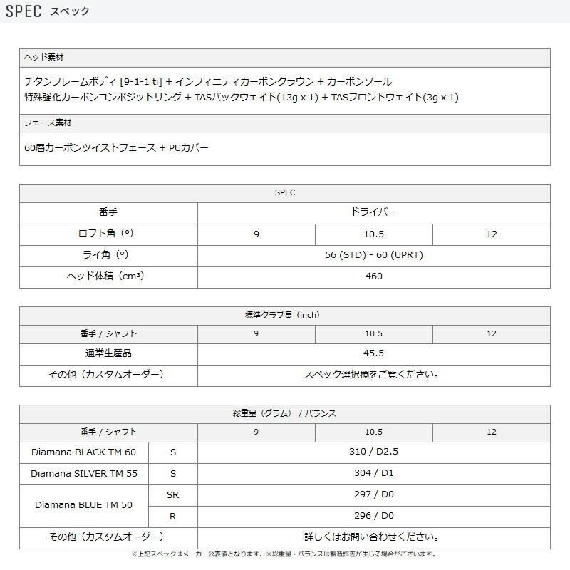 カーボン様確認用 カスタム テーラーメイド Qi 35 スタンダード ドライバー 2025