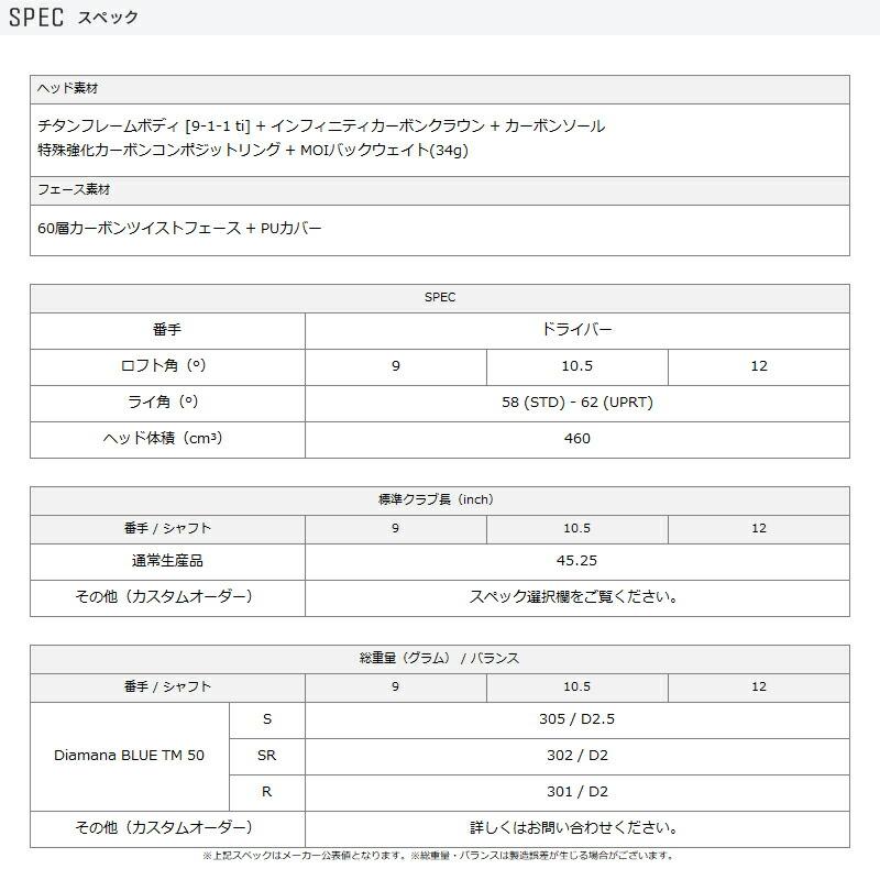 Qi35 カスタム テーラーメイド Qi 35 マックス ドライバー 2025 純正