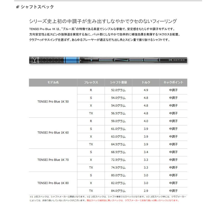 【カスタム】テーラーメイド Qi10 ドライバー 2024年モデル テンセイ プロ ブルー 1K シャフト装着仕様 (Qi10/右打用)｜attractgolf｜03
