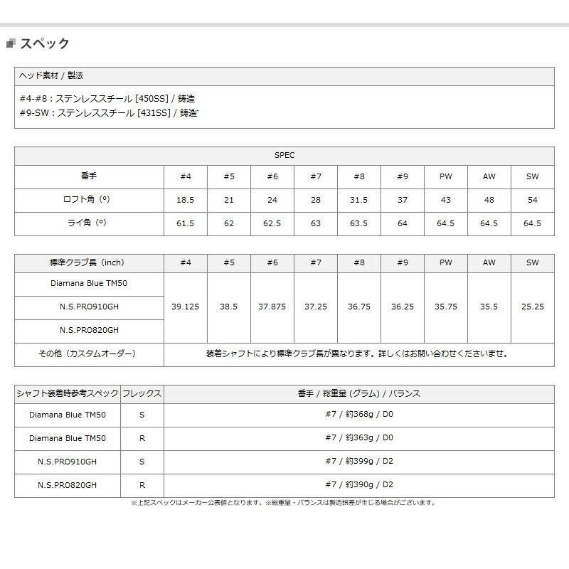 【カスタム】テーラーメイド Qi10 アイアン 2024年モデル 単品販売 (#4/5/AW/SW) フジクラ MCI80 シャフト装着仕様 (Qi10/右打用)｜attractgolf｜02