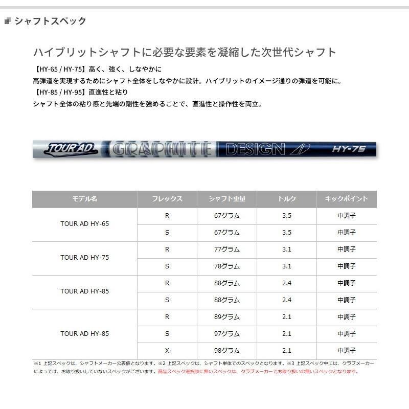 【カスタム】左用 テーラーメイド Qi10 レスキュー (ユーティリティ) 2024年モデル TOUR  AD HY シャフト装着仕様 (Qi10/レフティ)｜attractgolf｜03