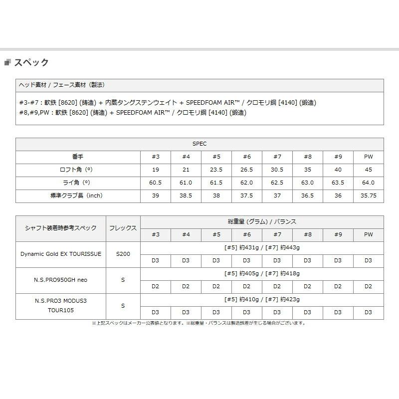 【カスタム】テーラーメイド P790 アイアン (2023) 単品販売 (#3,#4,#5) モーダス3システム3ツアー125 シャフト装着仕様｜attractgolf｜02