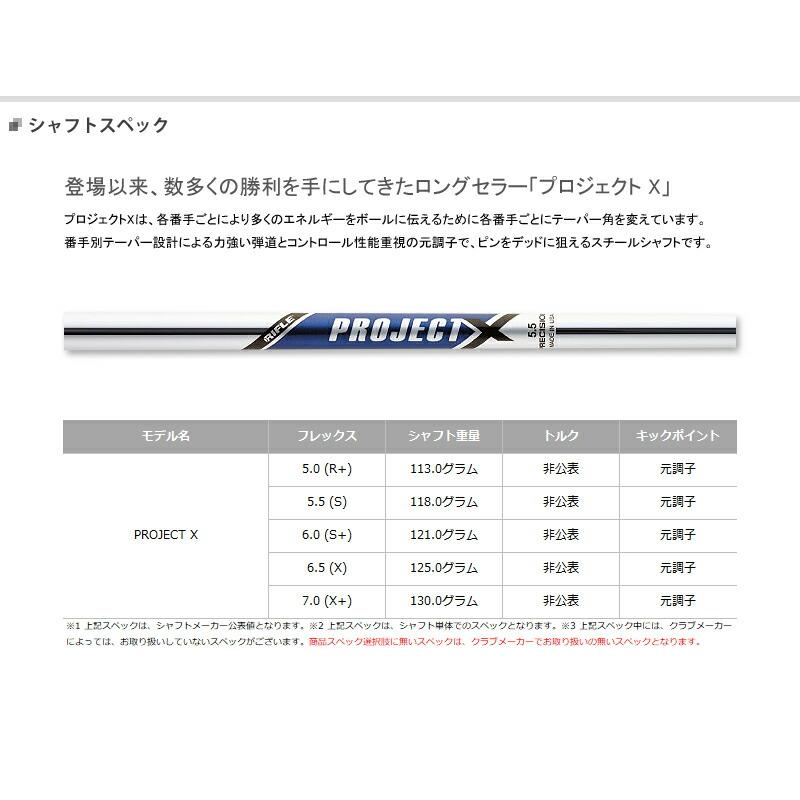 【カスタム】テーラーメイド MG4 クローム ウェッジ 2023年モデル プロジェクトX シャフト装着仕様｜attractgolf｜03