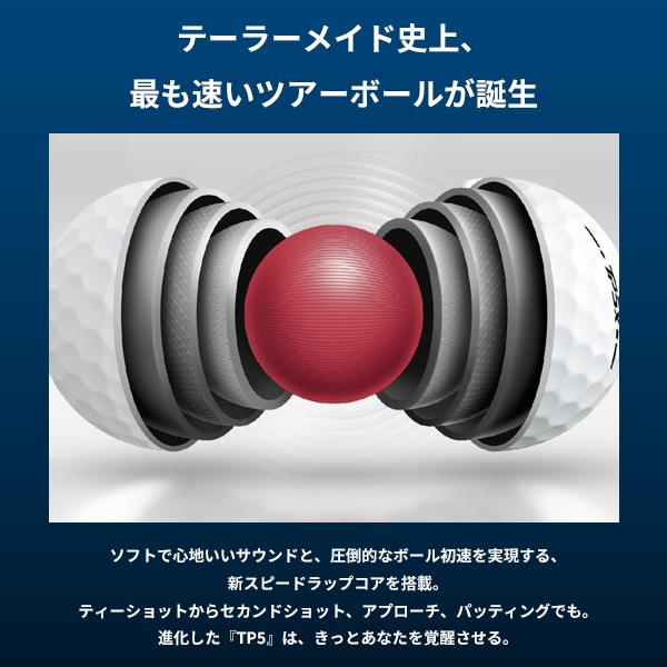【2ダース】 テーラーメイド TP5x ボール 2024年モデル PIX イエロー (ピックス)  (TaylorMade)｜attractgolf｜05