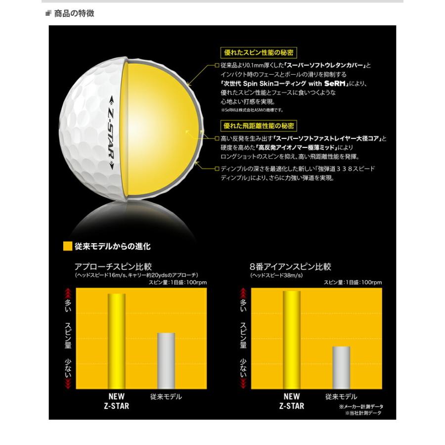 数量限定 ダンロップ スリクソン Z Star Divide ボール 1ダース 12個入り ダンロップ Srixon 21model Zスターディバイド アトラクトゴルフ 通販 Yahoo ショッピング