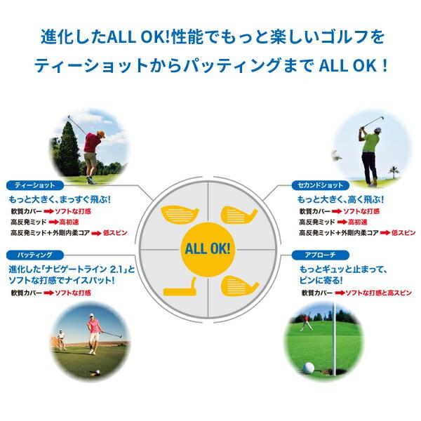 【1ダース】 ゼクシオ リバウンド ドライブ II ボール (2023年モデル) ホワイト #ダンロップ#XXIO REBOUND DRIVE 2｜attractgolf｜17