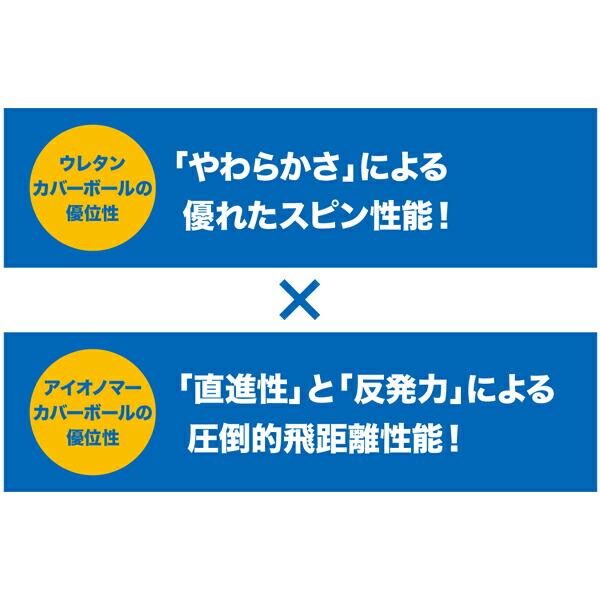 【1ダース】 ゼクシオ リバウンド ドライブ II ボール (2023年モデル) プレミムピンク #ダンロップ#XXIO REBOUND DRIVE 2｜attractgolf｜06