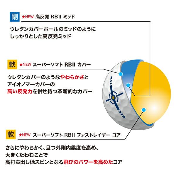 【1ダース】 ゼクシオ リバウンド ドライブ II ボール (2023年モデル) プレミムピンク #ダンロップ#XXIO REBOUND DRIVE 2｜attractgolf｜07