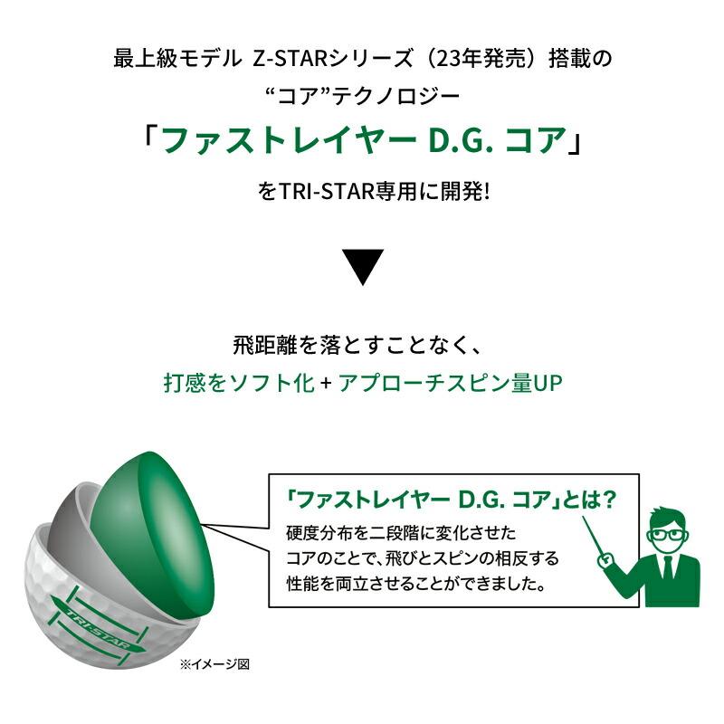 SRIXON 【即納】 1ダース スリクソン トライスター ロイヤルグリーン