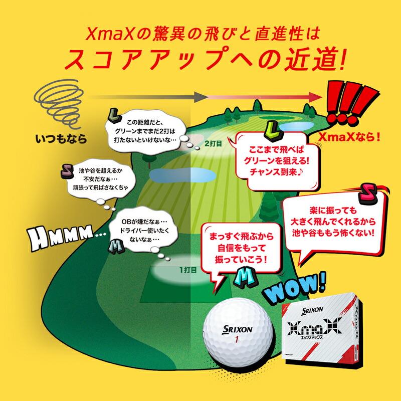 SRIXON 【即納】 3ダース スリクソン エックス マックス ホワイト 2024