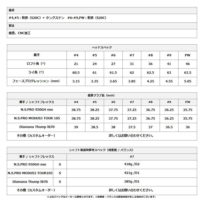 【受注生産】【正規品】 右打用 ブリヂストンゴルフ 242CB+ アイアンセット 6本組 ダイナミックゴールド ミッド ツアーイシュー カスタムオーダー (2024)の画像
