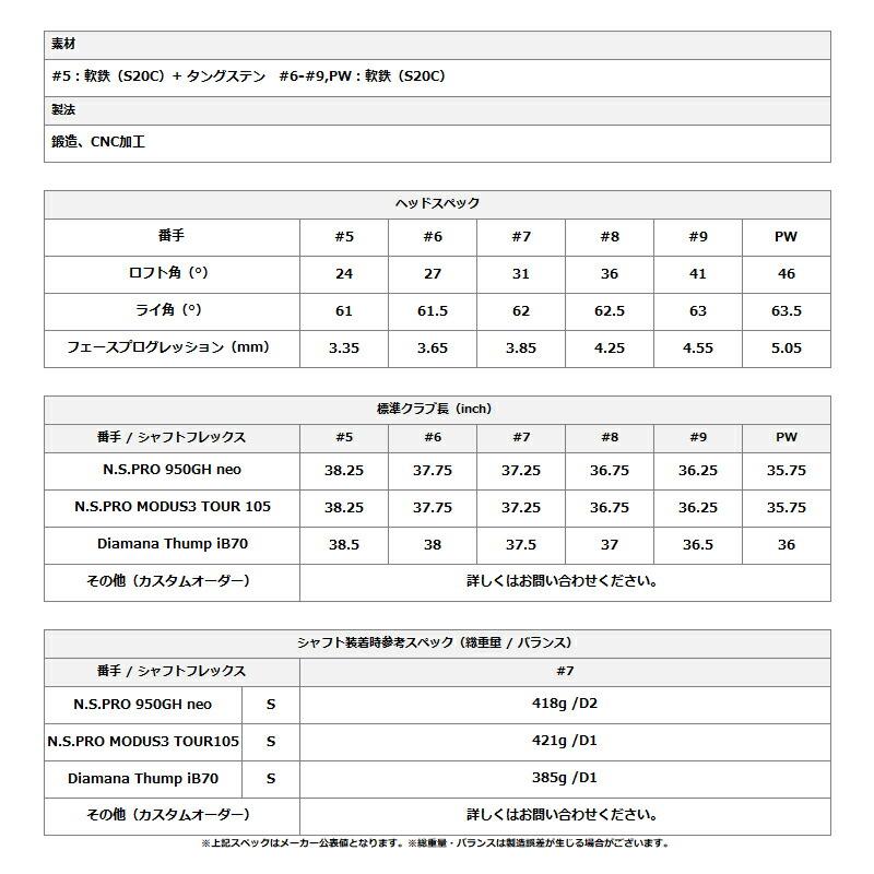 【受注生産】【正規品】 左打用 ブリヂストンゴルフ 242CB+ アイアンセット 6本組 ダイナミックゴールド ミッド ツアーイシュー カスタムオーダー (2024)の画像