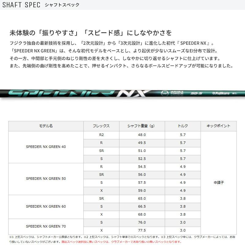 【カスタム】ブリヂストンゴルフ B1ST ドライバー 2023年モデル スピーダー NX グリーン シャフト装着仕様 (SPEEDER NX GREEN)｜attractgolf｜03