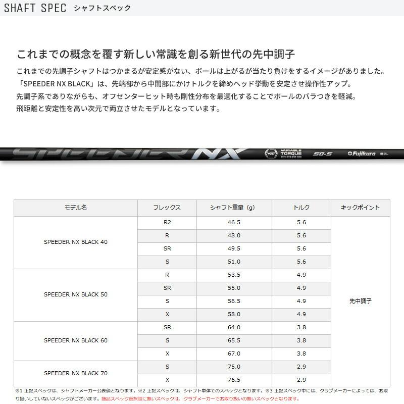 【カスタム】ブリヂストンゴルフ B2HT フェアウェイウッド 2023年モデル スピーダー NX ブラック シャフト装着仕様 (SPEEDER NX BLACK)｜attractgolf｜03