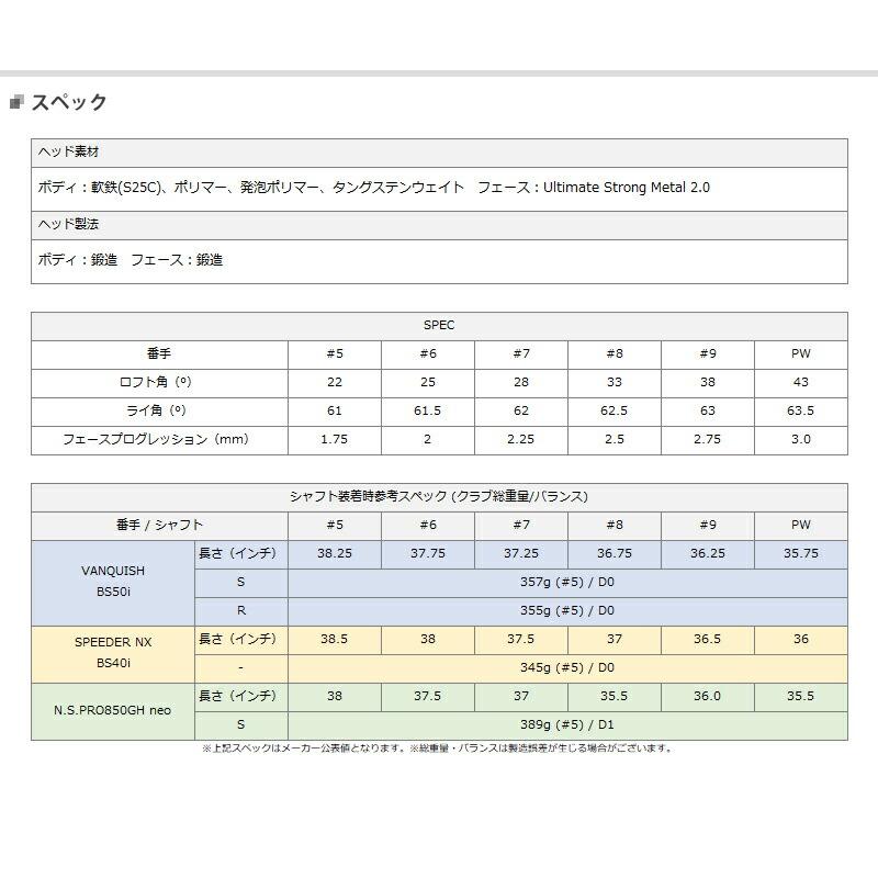 【最安値挑戦中】 ブリヂストンゴルフ 233HF アイアン 5本セット (#6-#9，PW) N.S.PRO850GH neo シャフト装着仕様 (2023-2024年モデル) 【CE1329367712】(46464円)