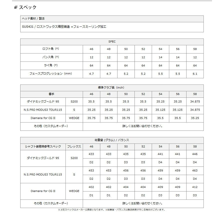 【2本セット】クリーブランド CVX 2 ジップコア ウェッジ ダイナミックゴールド 95 シャフト装着仕様 (Cleaveland/CVX2 ZIPCORE)｜attractgolf｜02