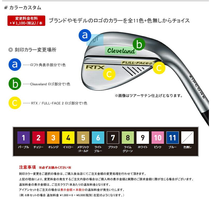 カスタム】クリーブランド RTX フルフェース 2 ウェッジ N.S.PRO 