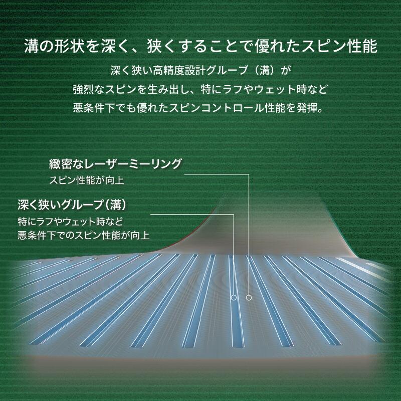 SMART SOLE 【即納】 女性用 クリーブランド スマートソール フル