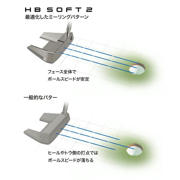 ハンティントンビーチコレクション 【即納】 クリーブランド HB SOFT 2