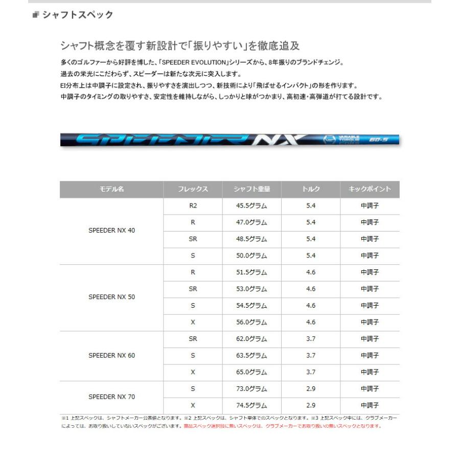 【カスタム】ヤマハ RMX VD/M ドライバー 2024年モデル スピーダー NX シャフト装着仕様 #リミックスVDM｜attractgolf｜03