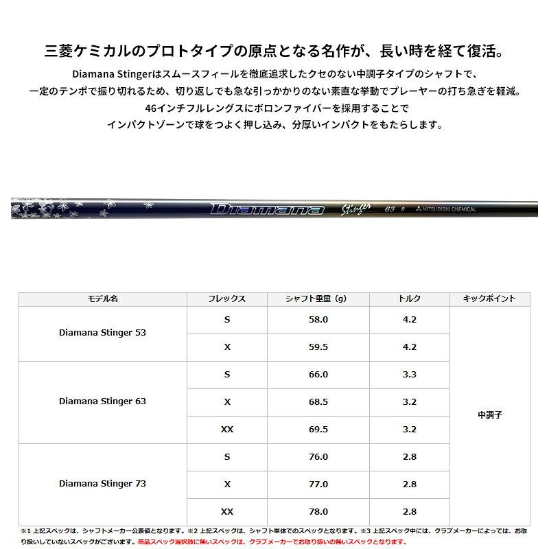 BX（BRIDGESTONE GOLF） 【受注生産】【正規品】 右打用 ブリヂストン