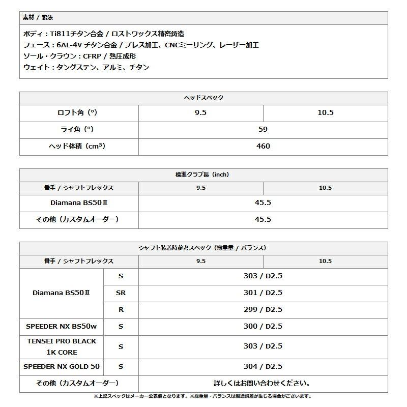 B Series 【即納】 ブリヂストンゴルフ BX2 HT ドライバー フジクラ