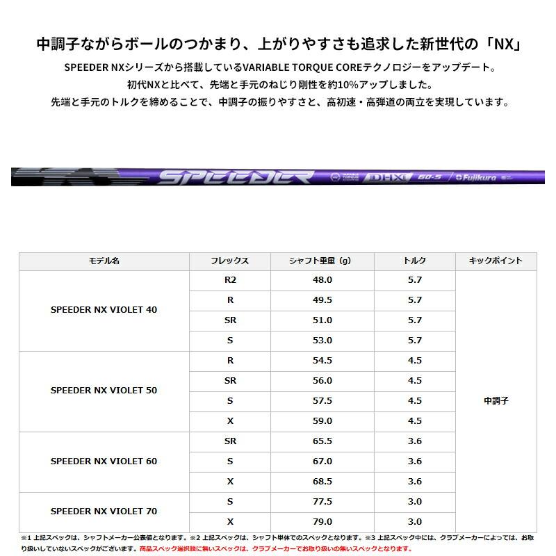 カスタム ブリヂストンゴルフ BX1 ST フェアウェイウッド フジクラ スピーダー NX バイオレット カーボンシャフト BX1STFW SPEEDER NX VIOLET (2025)の画像