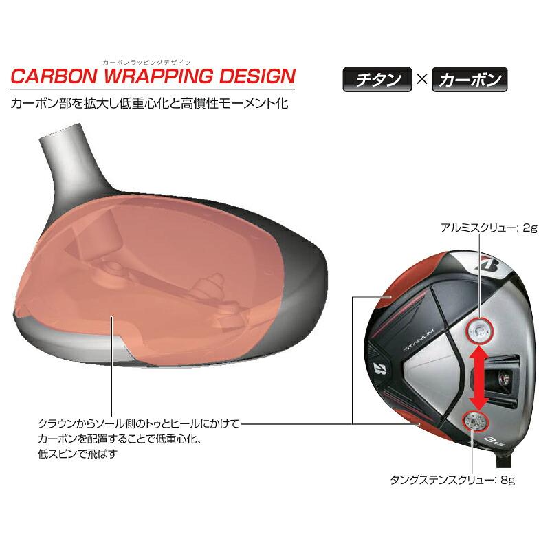 カスタム ブリヂストンゴルフ BX1 ST フェアウェイウッド フジクラ ベンタス BS6 II カーボンシャフト BX1STFW VENTUS (2025)の画像