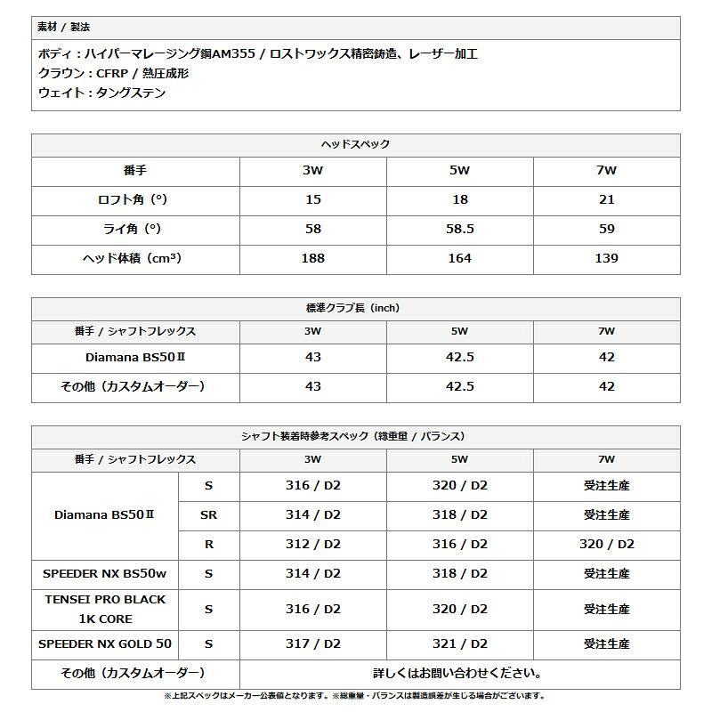 B Series 【即納】 ブリヂストンゴルフ BX2 HT フェアウェイウッド