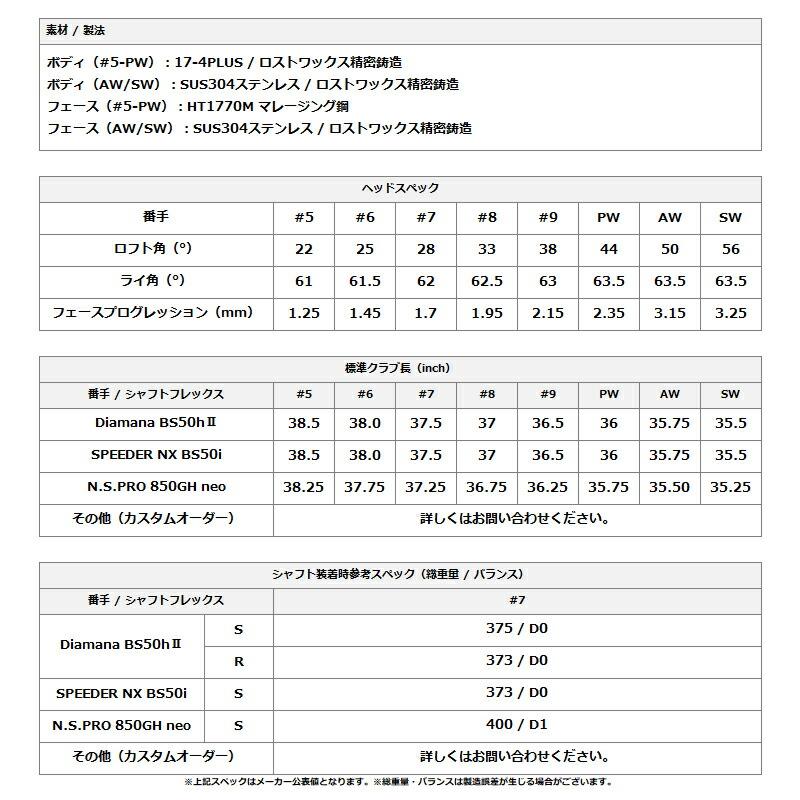 カスタム ブリヂストンゴルフ BX2 HT 単品アイアン ダイナミックゴールド ミッド ツアーイシュー スチールシャフト BS BX2HTIR DGMIDTI (2025)の画像