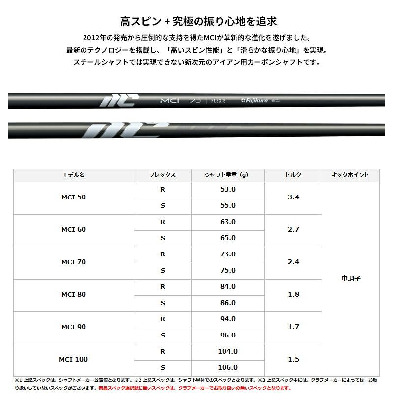 B Series 【受注生産】【正規品】 右打用 ブリヂストンゴルフ 258CBP