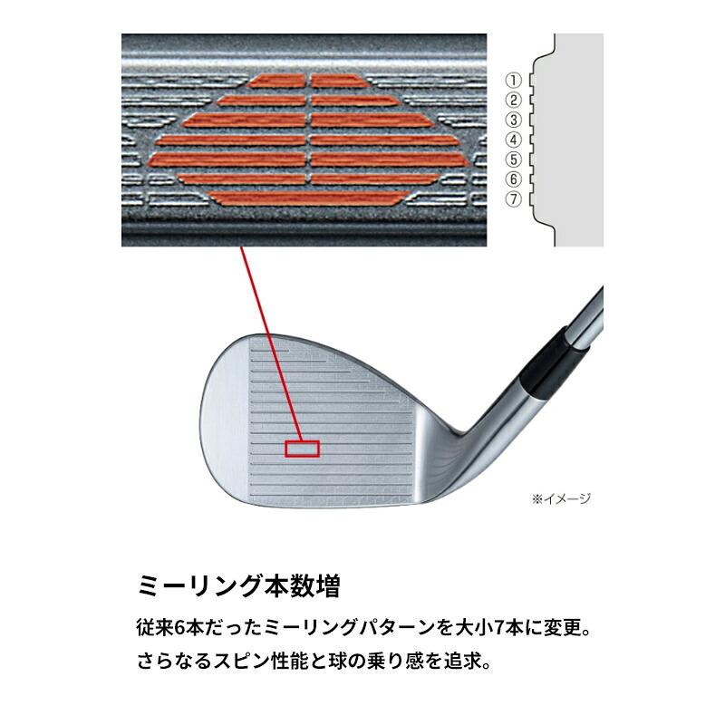 B Series 【受注生産】【正規品】 右打用 ブリヂストンゴルフ BRM2 HF