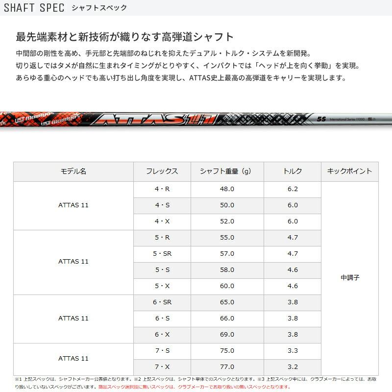 BRIDGESTONE カスタム ブリヂストン ドライバー用スリーブ付き BRIDGESTONE カスタム ブリヂストン ドライバー用スリーブ付き
