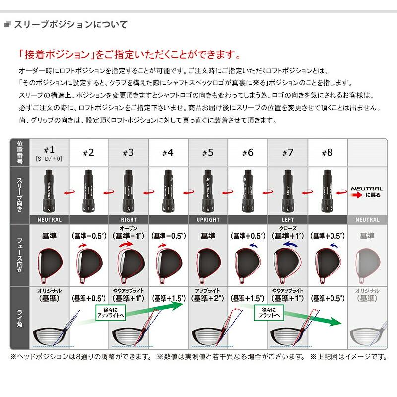 【スリーブ付きシャフト】 ブリヂストン ドライバー 右打用 フジクラ スピーダーエボリューション 7 (B1/B2/Speeder Evolution VII)｜attractgolf｜03