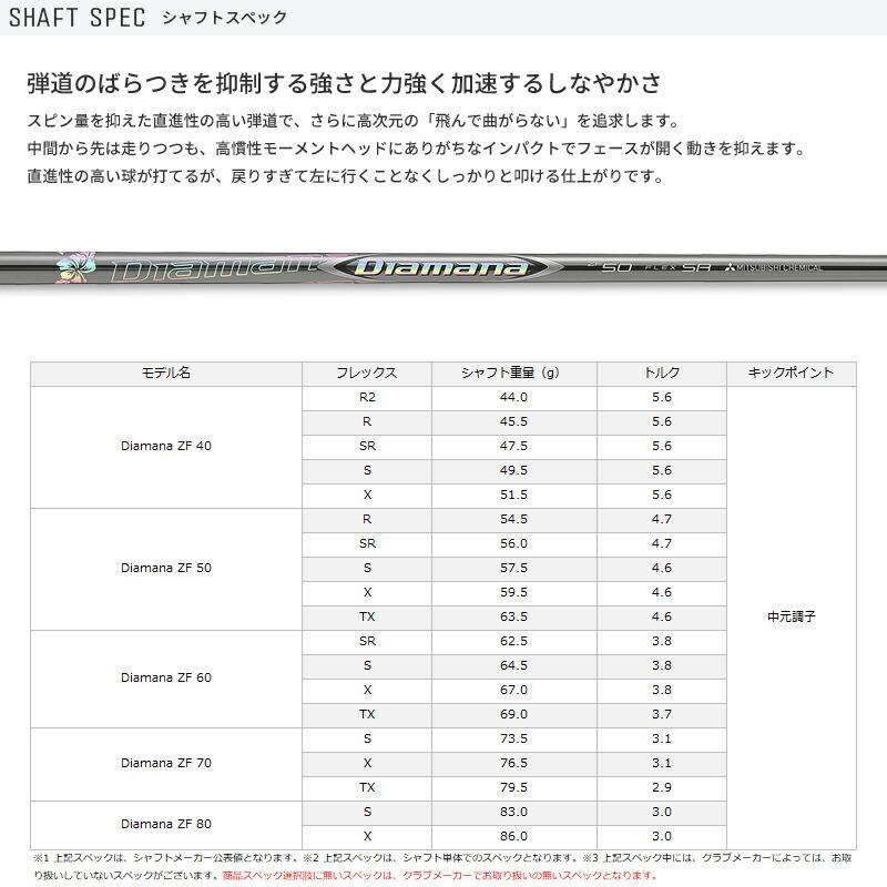 BRIDGESTONE（ブリヂストン） カスタム ドライバー用スリーブ付き