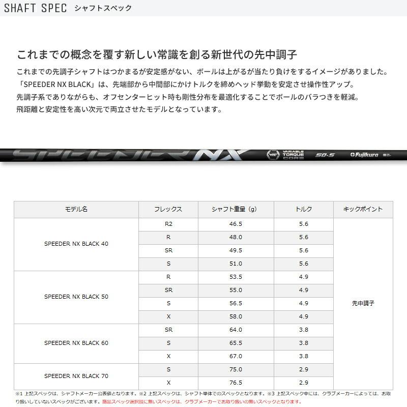 COBRA(ゴルフ) カスタム コブラ ドライバー用スリーブ付き COBRA(ゴルフ) カスタム コブラ ドライバー用スリーブ付き