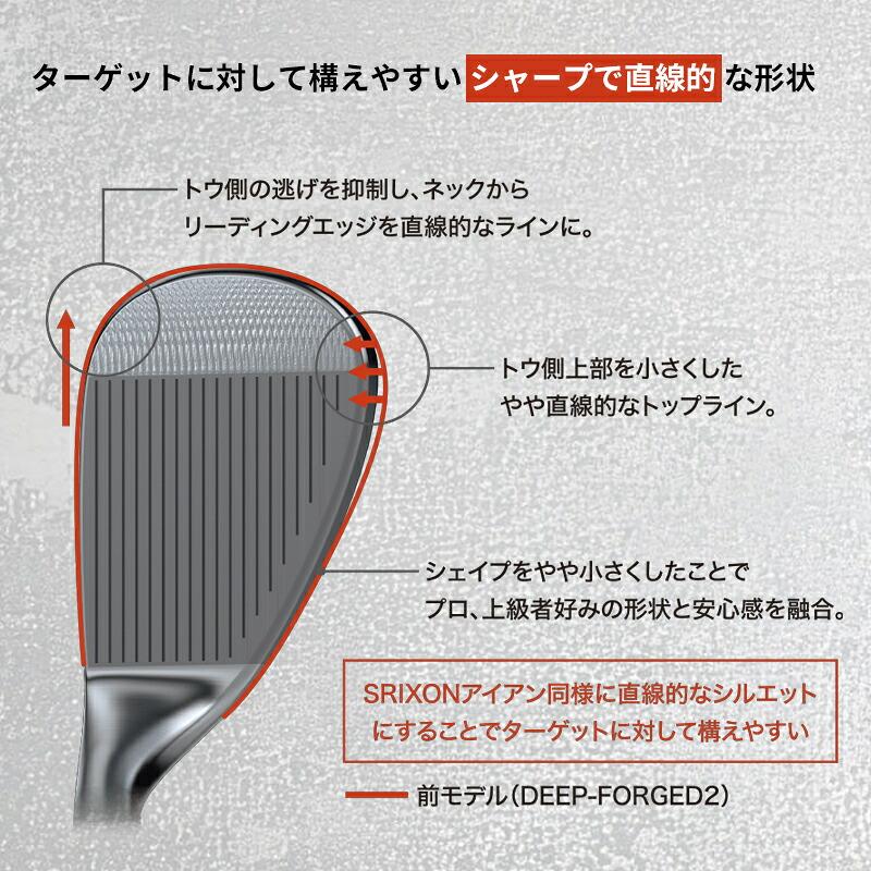 Cleveland Golf（クリーブランドゴルフ） 【即納】【正規品】【セット