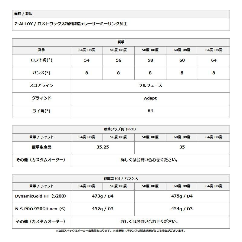 Cleveland Golf（クリーブランドゴルフ） 【即納】 右打用