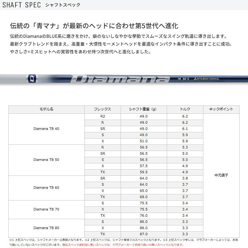 カスタム キャロウェイ エリート ミニ ドライバー 三菱 ディアマナ TB