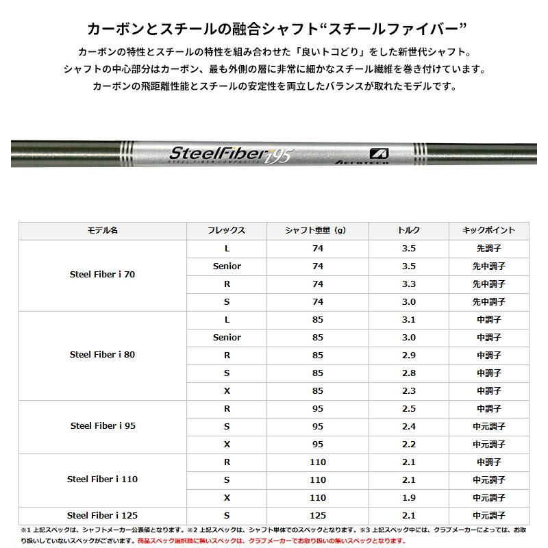 カスタム キャロウェイ オーパス エスピー ウェッジ クロム スチールファイバー i カーボンシャフト OPUS SP SteelFiber i (2025)_3
