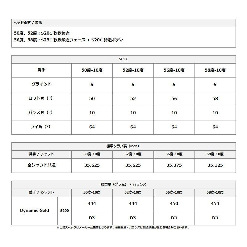 【即納】【セット】キャロウェイ オーパス SP ウェッジ 2本組 ブラック ダイナミックゴールド スチールシャフト OPUS SP 黒 DynamicGold DGの画像