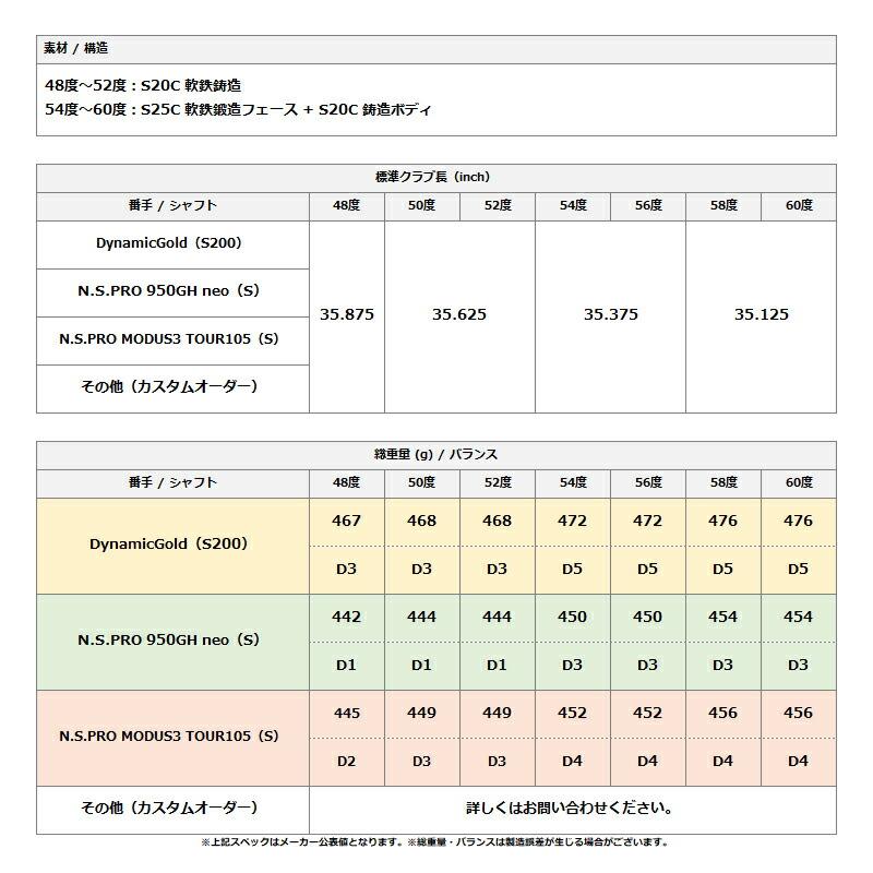 【即納】【セット】キャロウェイ オーパス SP ウェッジ 2本組 ブラック ダイナミックゴールド スチールシャフト OPUS SP 黒 DynamicGold DGの画像