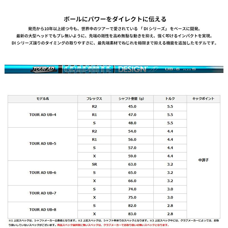 APEX（キャロウェイゴルフ） 【正規品】【カスタム】右打用