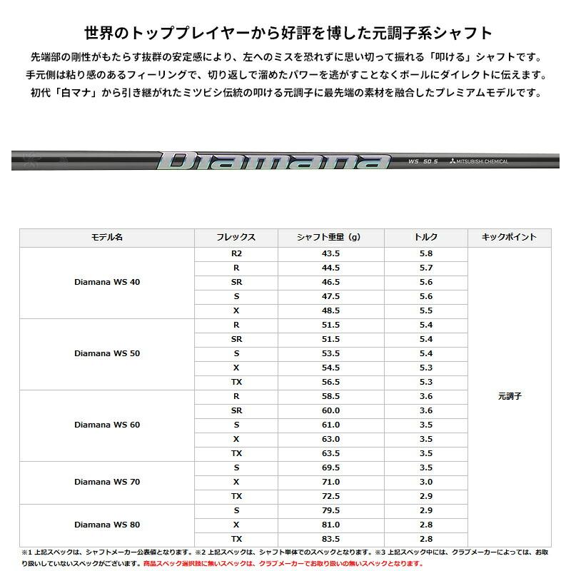 【正規品】【カスタム】右打用 キャロウェイ エイペックス UW 三菱 ディアマナ WS カーボンシャフト APEX UW (2026)の画像