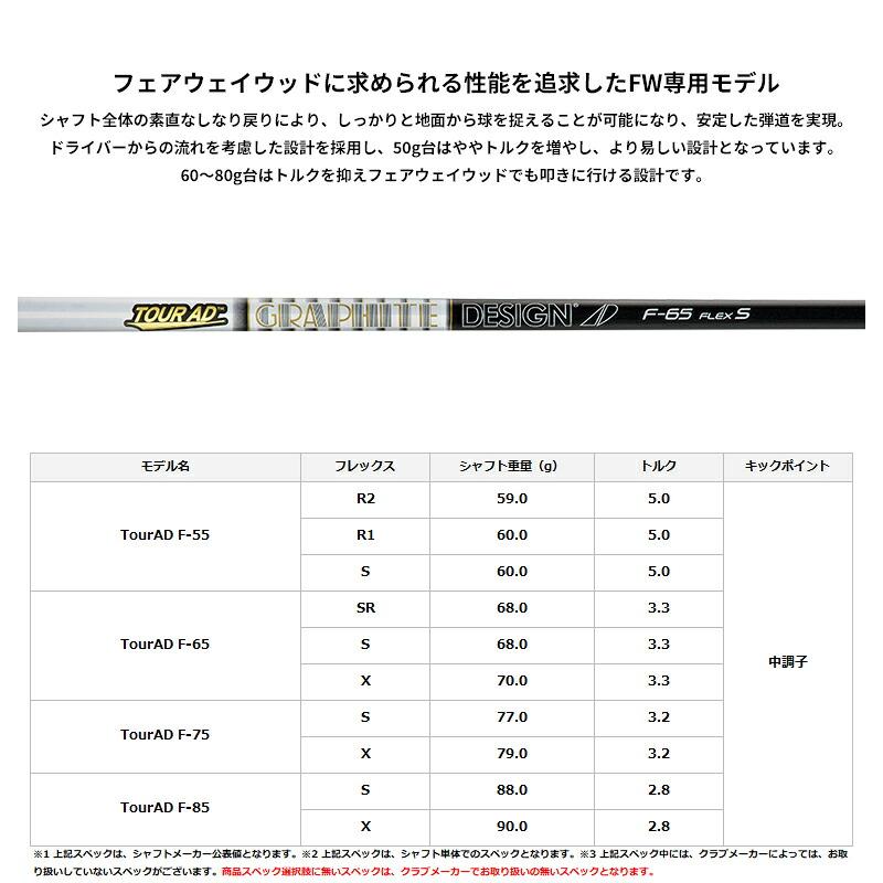 【正規品】【カスタム】右打用 キャロウェイ エイペックス UW グラファイトデザイン ツアーAD F カーボンシャフト APEX UW (2026)の画像